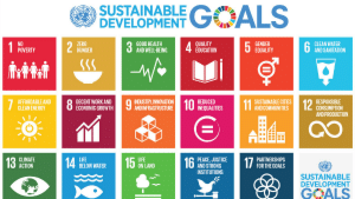 SDG-Poster